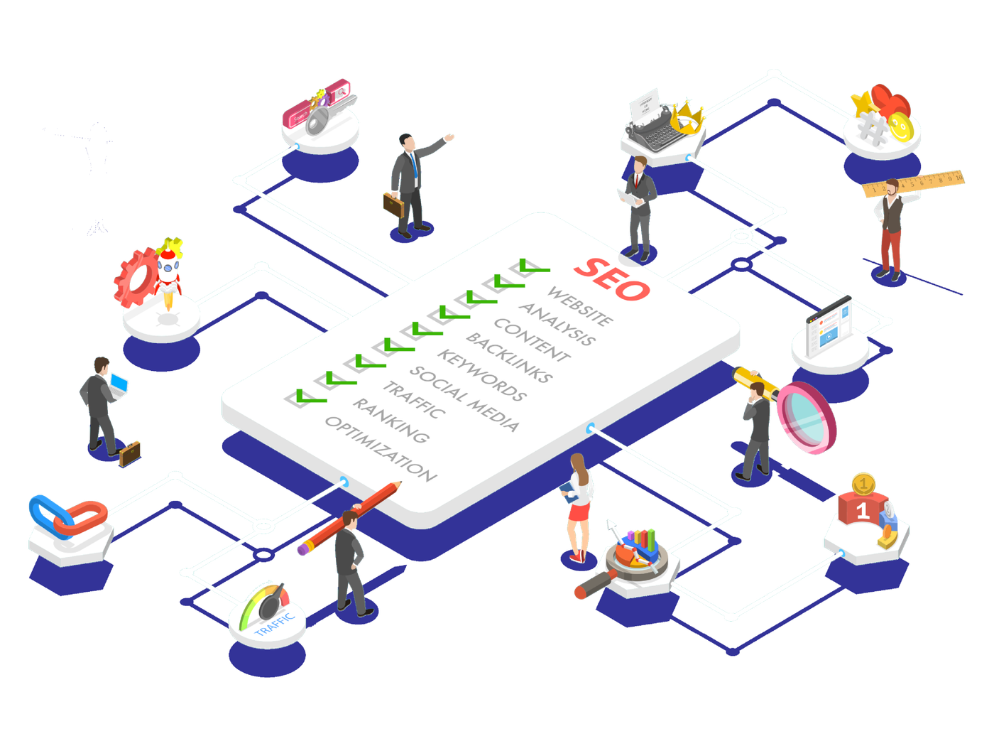 SEO ondersteuning van Neckam om de vindbaarheid van jouw bedrijf te vergroten.